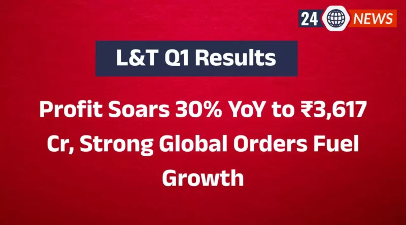 Profit Soars 30% YoY to ₹3,617 Cr, Strong Global Orders Fuel Growth